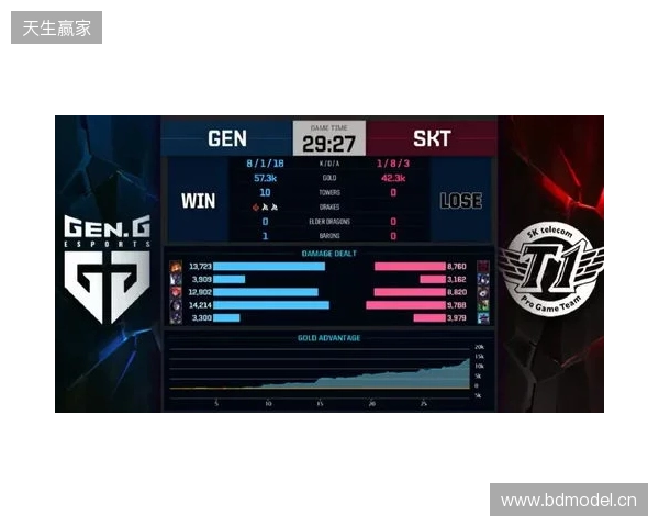 Liquid在DraculaN S6上惨遭淘汰,晋级Major仅一线希望 Liquid在DraculaN S6上惨遭淘汰,晋级Major仅一线希望